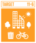 GOAL11TARGET116e GOAL11TARGET116e