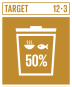 GOAL12TARGET123e GOAL12TARGET123e