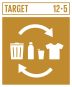GOAL12TARGET125e GOAL12TARGET125e