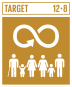 GOAL12TARGET128e GOAL12TARGET128e