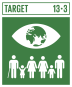 GOAL13TARGET133e GOAL13TARGET133e