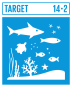 GOAL14TARGET142e GOAL14TARGET142e