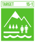 GOAL15TARGET151e GOAL15TARGET151e