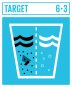 GOAL6TARGET63e GOAL6TARGET63e