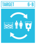 GOAL6TARGET6Be GOAL6TARGET6Be