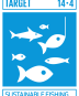 GOAL_14_TARGET_14.4 GOAL_14_TARGET_14.4